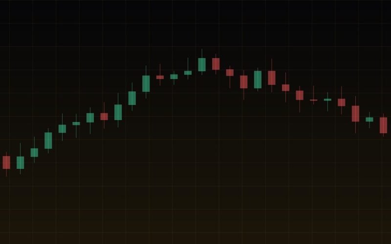 Bitcoin tests key support as Binance security fears weigh
