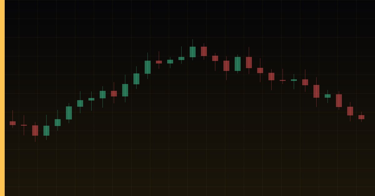 Bitcoin tests key support as Binance security fears weigh